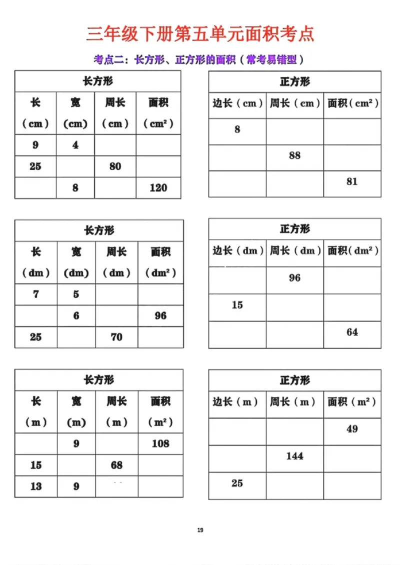 《三年级（下）数学第五单元面积考点_赠送2026小学1-6年级资料合集(按需自取)_三年级_三年级（下）数学第五单元面积考点》第4页预览