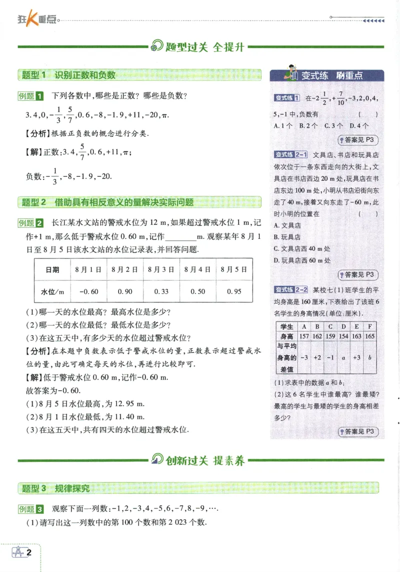 《fcf7f887a1c74a7f1a2a9d70c1fbb735》第6页预览