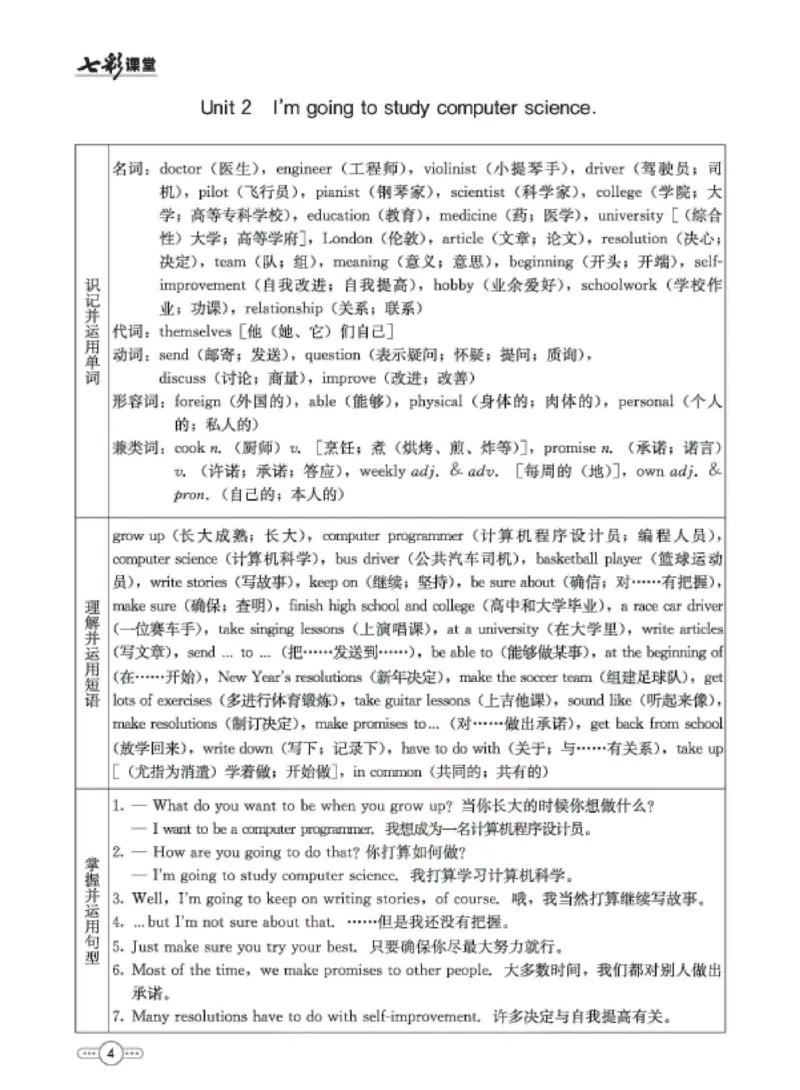 《7b_初中《预习卡》_初中英语_初中英语预习卡（鲁教版）》第5页预览