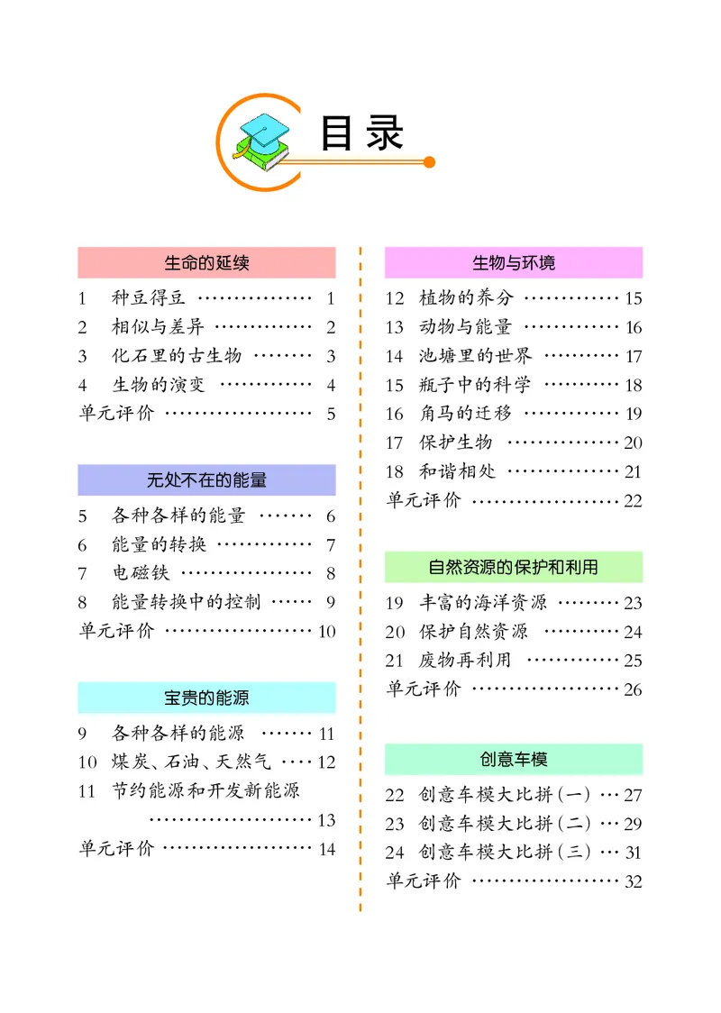 《六年级（上）科学学生活动手册《冀教版》_赠送2026小学1-6年级资料合集(按需自取)_六年级_六年级（上）科学学生活动手册《冀教版》》第4页预览