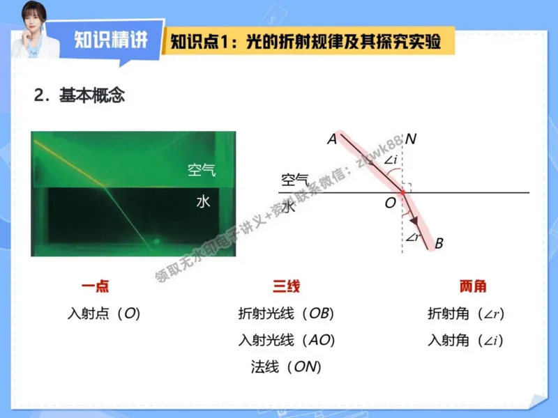 《08.课堂笔记主讲课中笔记_2025初二网课_25初二物理_25初二刘怡物理（作业帮）_秋季下-秋季班A+_课堂笔记》第9页预览
