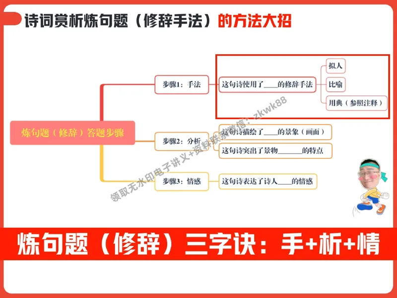 《27.课堂笔记主讲课中笔记_2025初二网课_25初二语文_25初二宋北平语文（作业帮）_秋季下-秋季班A+_课堂笔记》第7页预览