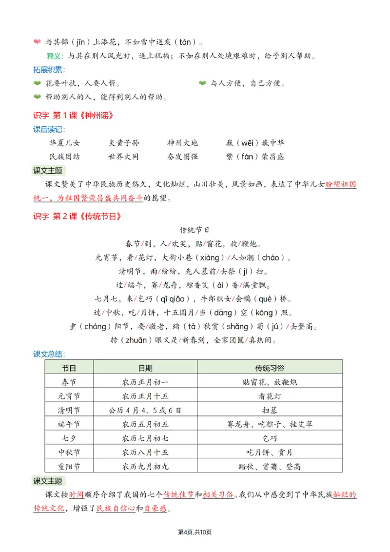 《二年级（下）语文26春课文必背内容汇总_赠送2026小学1-6年级资料合集(按需自取)_二年级_二年级（下）语文26春课文必背内容汇总》第4页预览