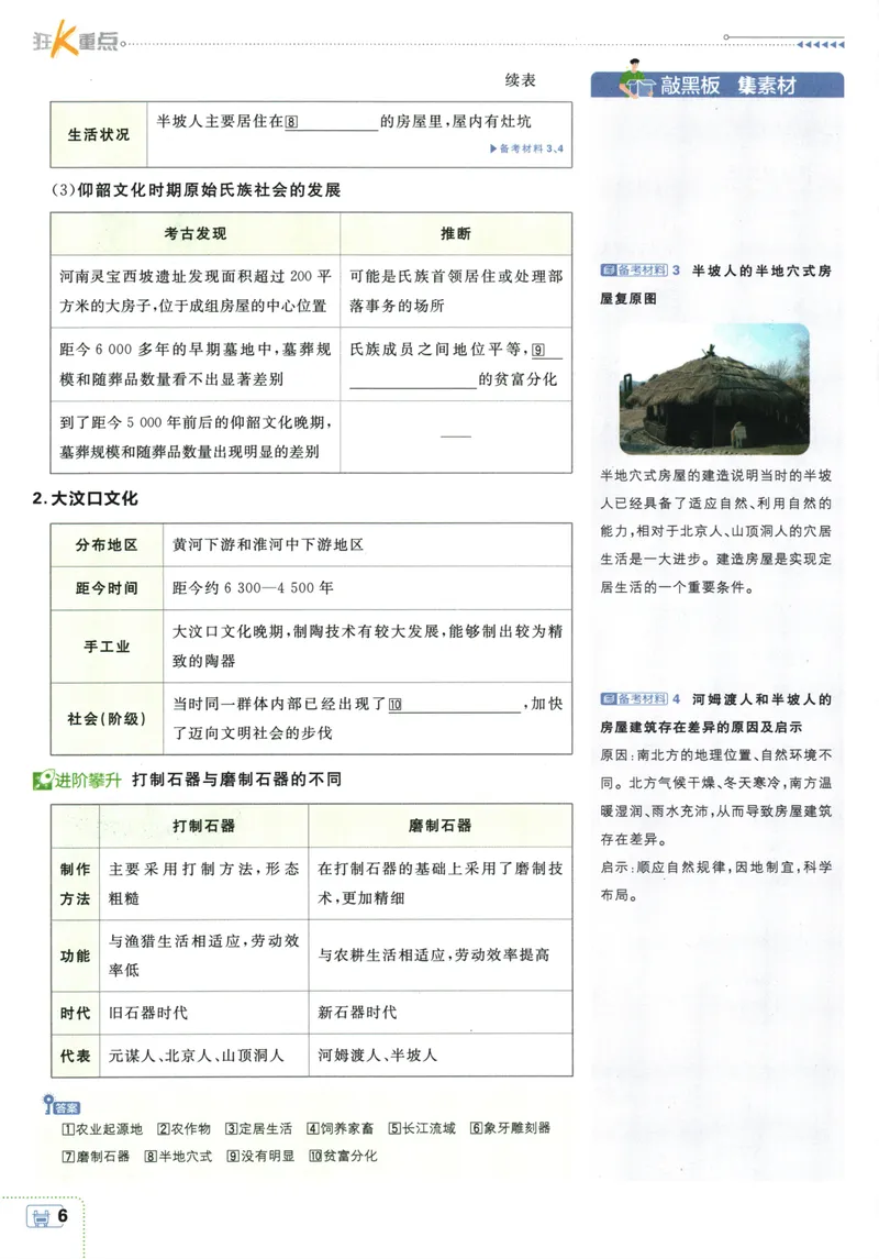 《25版初中必刷题历史7上(人教版)狂K重点_初中全科目同步习题+精品试卷（7-9年级）_25秋初中历史《同步习题+精品试卷》_上册_《初中必刷题》2025秋》第10页预览