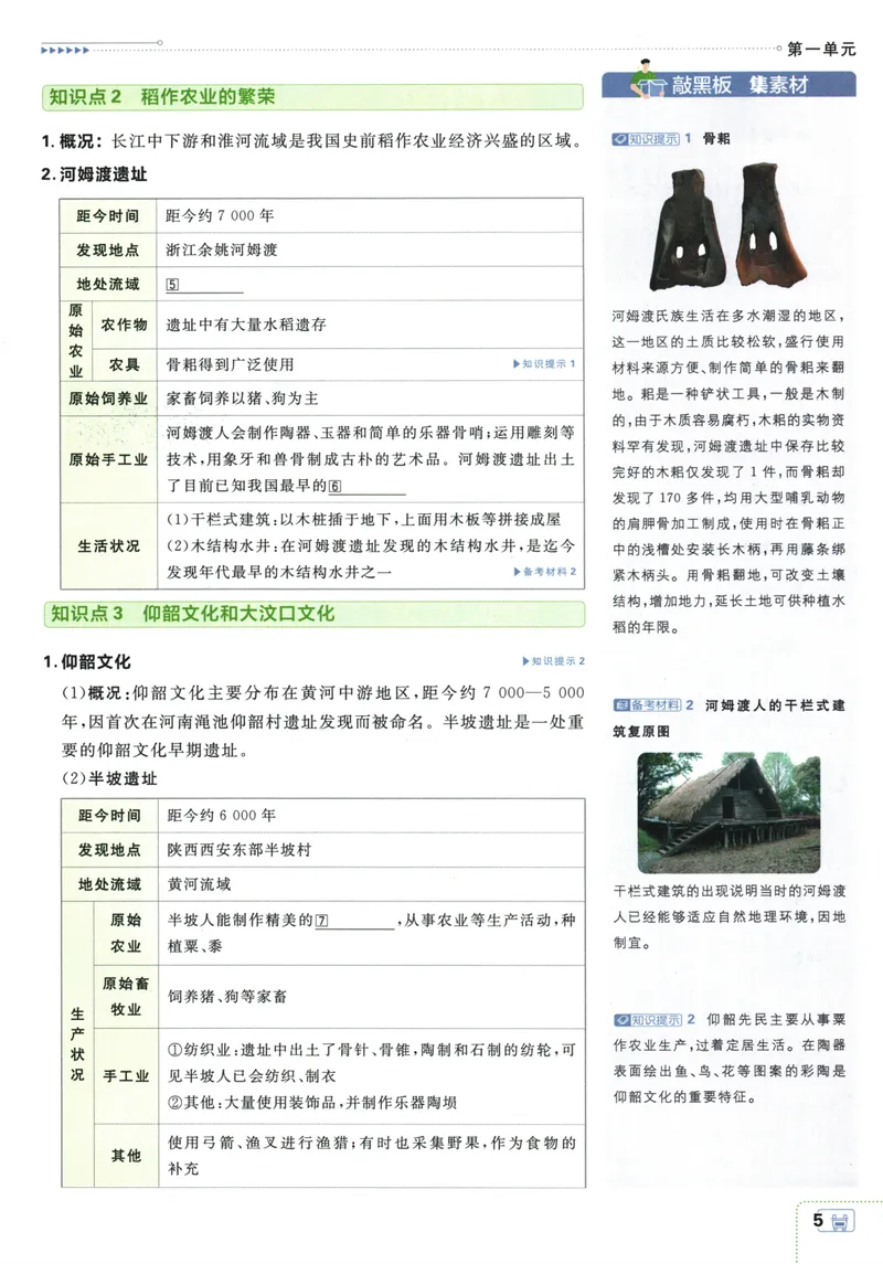 《25版初中必刷题历史7上(人教版)狂K重点_初中全科目同步习题+精品试卷（7-9年级）_25秋初中历史《同步习题+精品试卷》_上册_《初中必刷题》2025秋》第9页预览