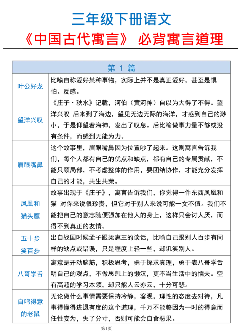 《三年级（下）语文中国古代寓言寓言道理_赠送2026小学1-6年级资料合集(按需自取)_三年级》第1页预览