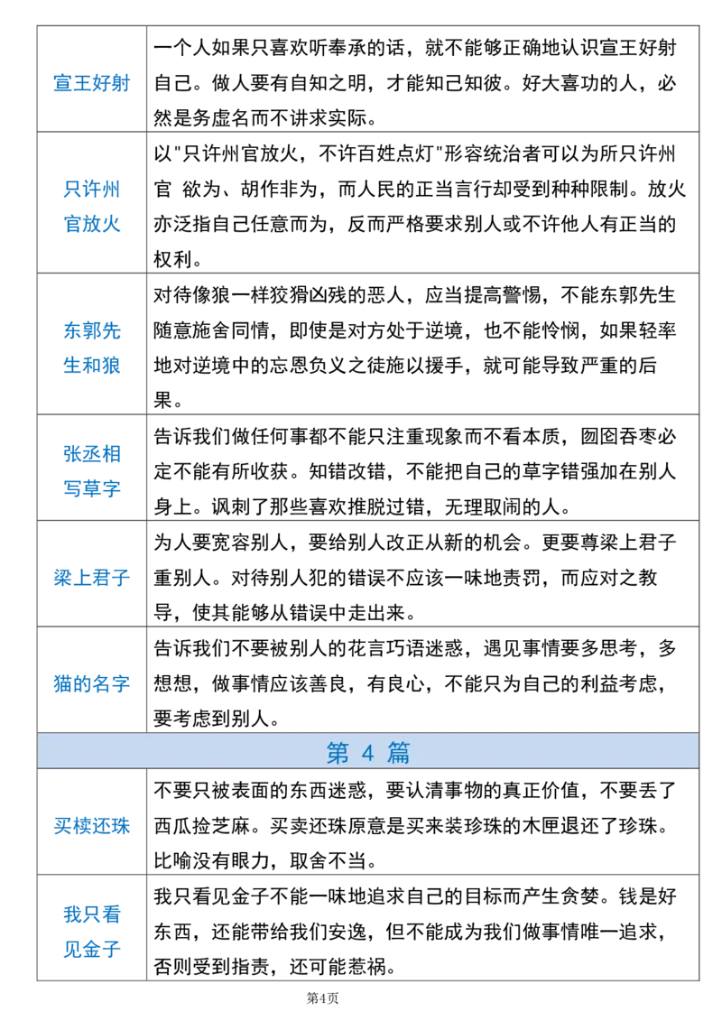 《三年级（下）语文中国古代寓言寓言道理_赠送2026小学1-6年级资料合集(按需自取)_三年级》第4页预览