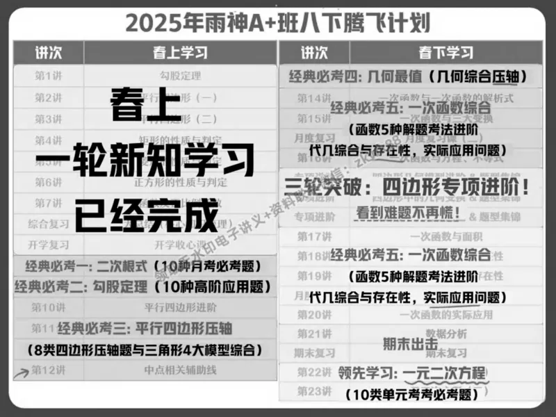 《17.课堂笔记主讲课中笔记_2025初二网课_25初二数学_25初二徐丝雨数学（作业帮）_春季上-寒假班A+_课堂笔记》第10页预览