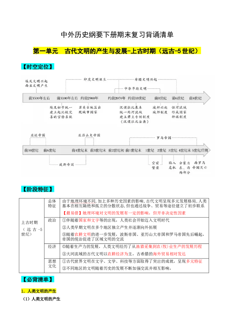 《高一历史下学期期末复习整本书背诵清单-（统编版）_新版高中_高中历史新版_高中历史纲要下（统编版）_期末总复习-P155》第1页预览