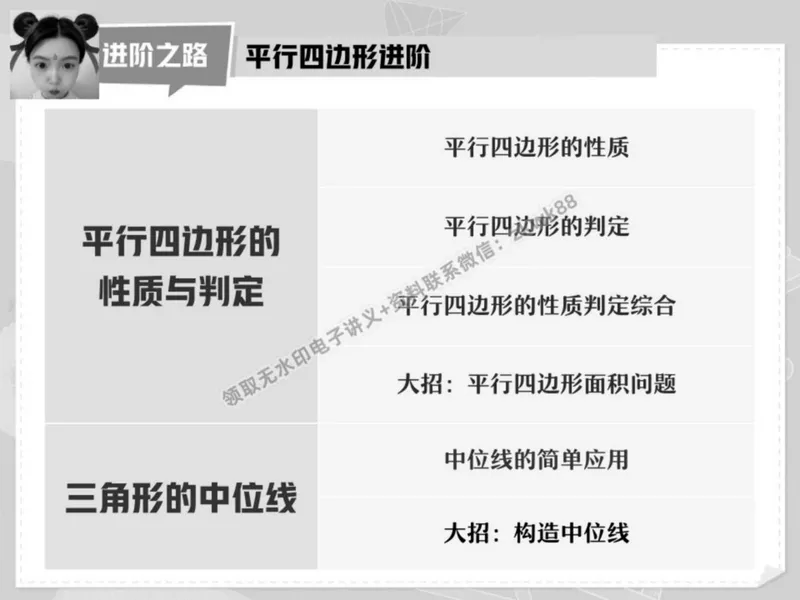 《21.课堂笔记主讲课中笔记_2025初二网课_25初二数学_25初二徐丝雨数学（作业帮）_春季上-寒假班A+_课堂笔记》第8页预览
