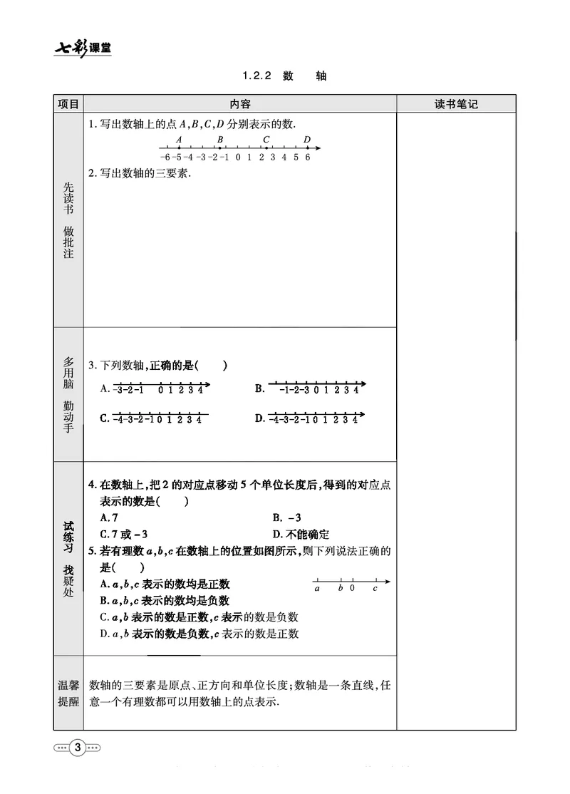 《七彩课堂七年级上册数学人教版预习卡_初中《预习卡》_初中数学_初中数学预习卡（人教版）_七彩预习卡》第4页预览