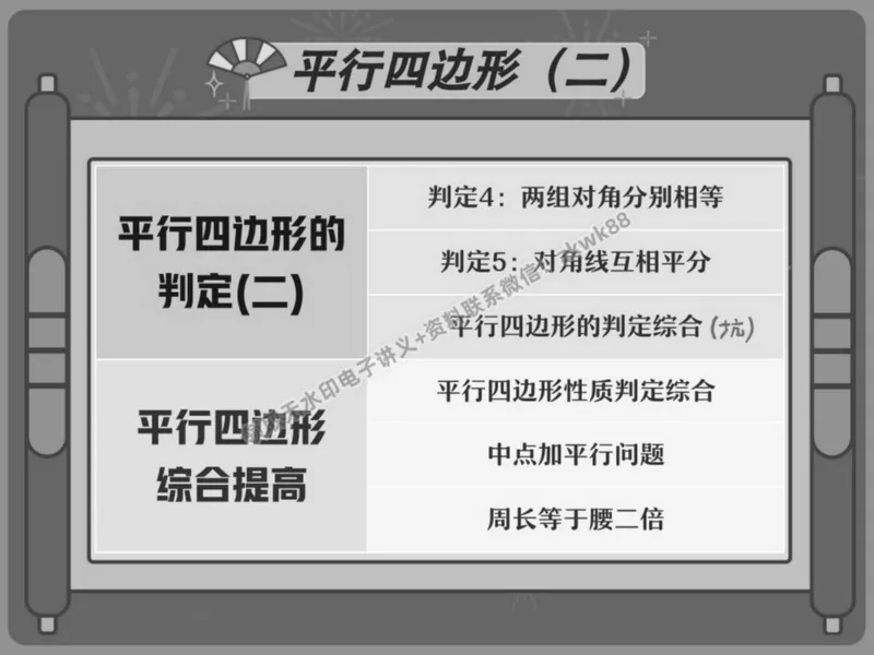 《05.课堂笔记主讲课中笔记_2025初二网课_25初二数学_25初二徐丝雨数学（作业帮）_春季上-寒假班A+_课堂笔记》第5页预览