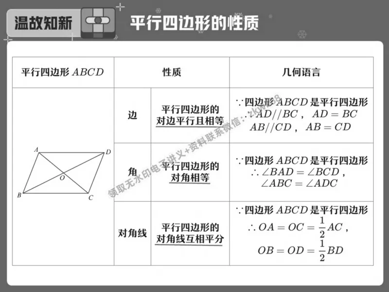 《05.课堂笔记主讲课中笔记_2025初二网课_25初二数学_25初二徐丝雨数学（作业帮）_春季上-寒假班A+_课堂笔记》第6页预览