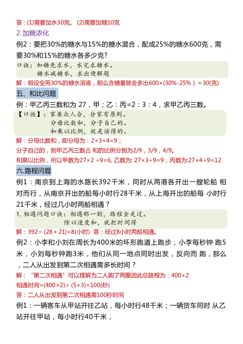 《六年级（下）数学经典应用题解题技巧_赠送2026小学1-6年级资料合集(按需自取)_六年级_六年级（下）数学经典应用题解题技巧》第2页预览