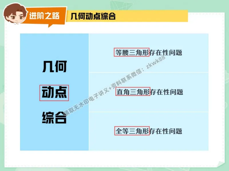 《24.课堂笔记主讲课中笔记_2025初二网课_25初二数学_25初二徐丝雨数学（作业帮）_秋季下-秋季班A+_课堂笔记》第10页预览