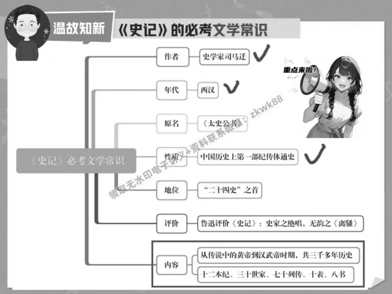《04.课堂笔记主讲课中笔记_2025初二网课_25初二语文_25初二宋北平语文（作业帮）_春季上-寒假班A+_课堂笔记》第5页预览