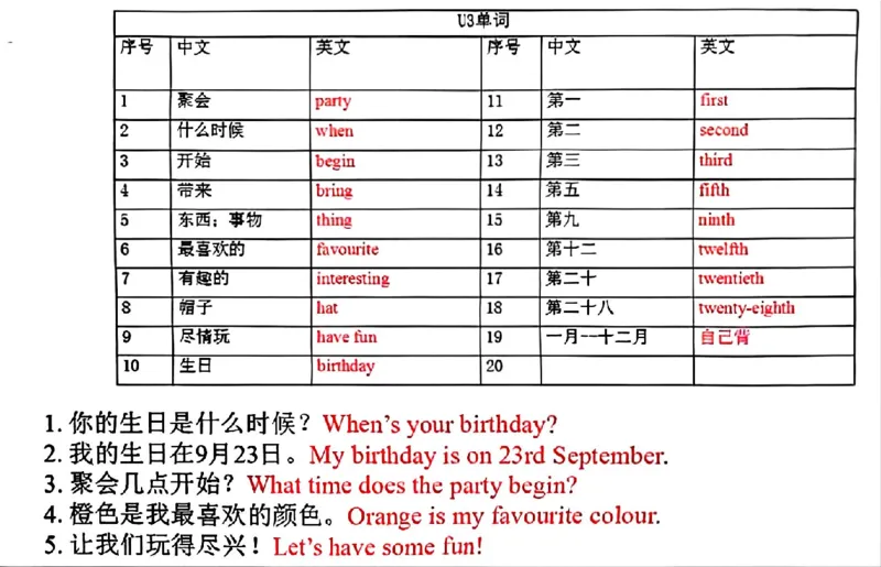 《五年级（上）英语各单元单词和句子必背默写《沪教牛津版》_赠送2026小学1-6年级资料合集(按需自取)_五年级_五年级（上）英语各单元单词和句子必背默写《沪教牛津版》》第3页预览