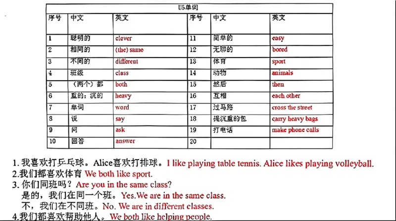 《五年级（上）英语各单元单词和句子必背默写《沪教牛津版》_赠送2026小学1-6年级资料合集(按需自取)_五年级_五年级（上）英语各单元单词和句子必背默写《沪教牛津版》》第5页预览
