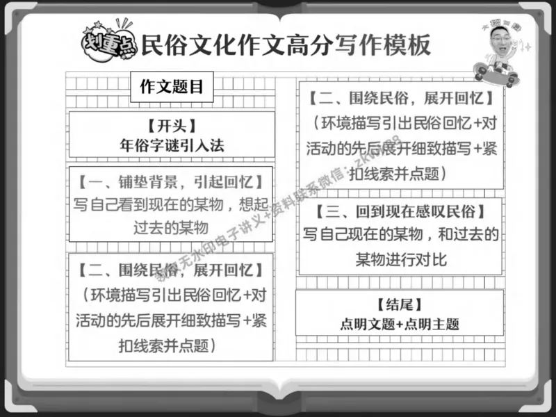 《20.课堂笔记主讲课中笔记_2025初二网课_25初二语文_25初二宋北平语文（作业帮）_春季上-寒假班A+_课堂笔记》第4页预览