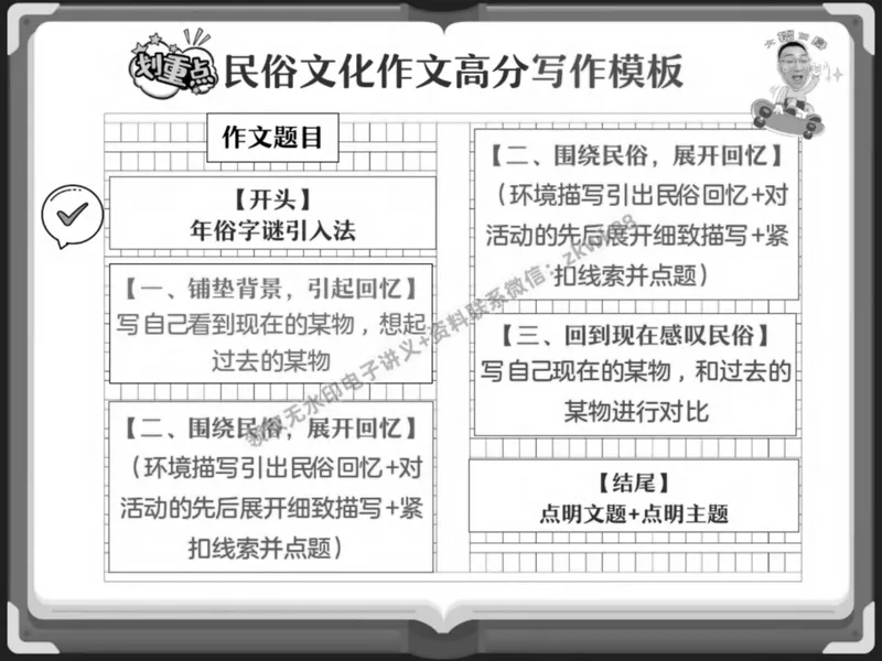 《20.课堂笔记主讲课中笔记_2025初二网课_25初二语文_25初二宋北平语文（作业帮）_春季上-寒假班A+_课堂笔记》第7页预览