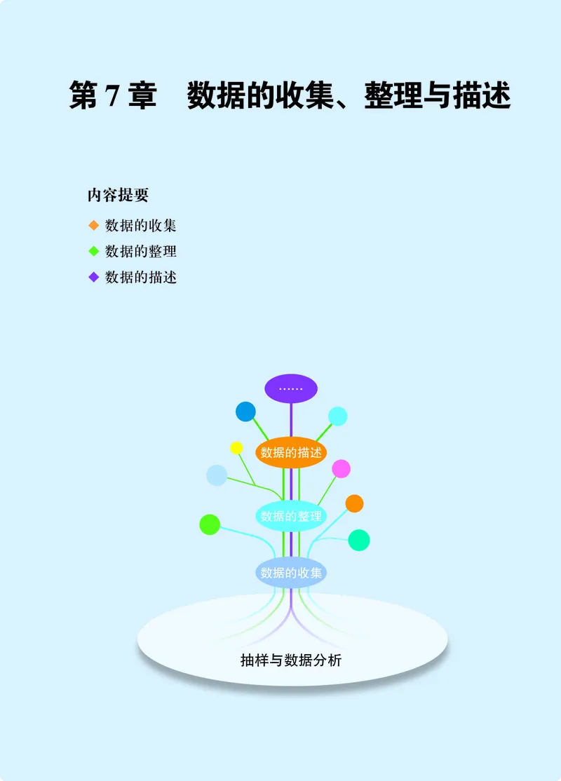 《数学七下青岛版（2025春）_初中数学_青岛版》第8页预览