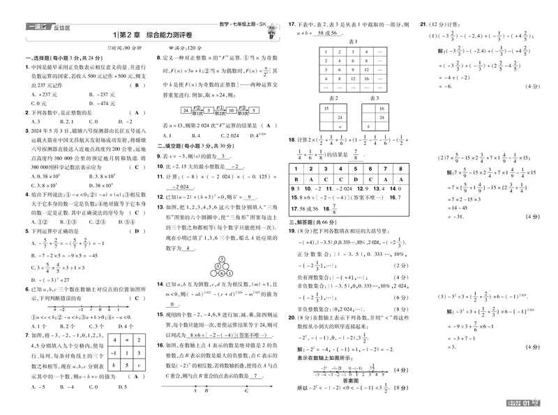 《苏科七上数学教用单元卷_初中各科各版本一遍过7-9年级上册_一遍过初中数学_一遍过初中数学苏科25年上册7》第1页预览