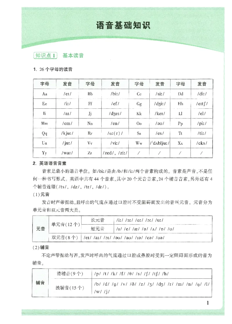 《题型方法讲练-七英听力_2026初中英语听力材料和题型方法》第5页预览