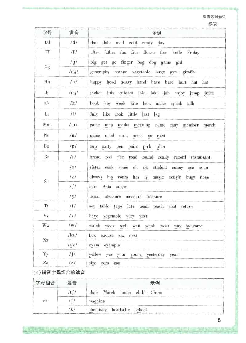 《题型方法讲练-七英听力_2026初中英语听力材料和题型方法》第9页预览