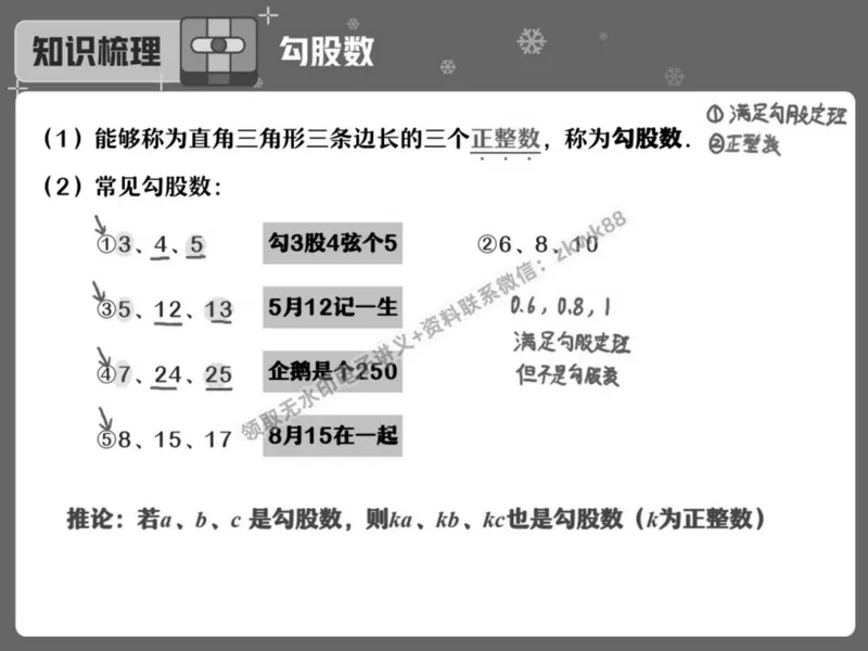 《16.课堂笔记主讲课中笔记_2025初二网课_25初二数学_25初二徐丝雨数学（作业帮）_春季上-寒假班A+_课堂笔记》第6页预览