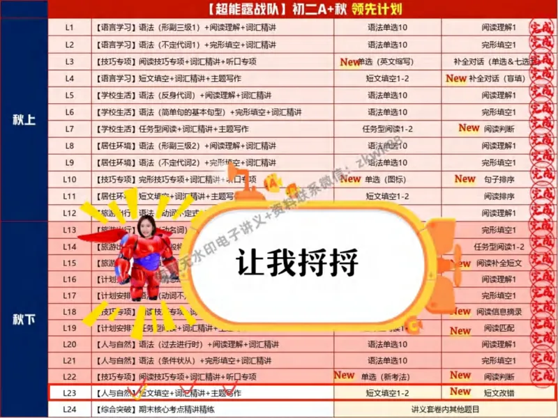 《24.课堂笔记主讲课中笔记_2025初二网课_25初二英语_25初二万雨露英语（作业帮）_秋季下-秋季班A+_课堂笔记》第2页预览
