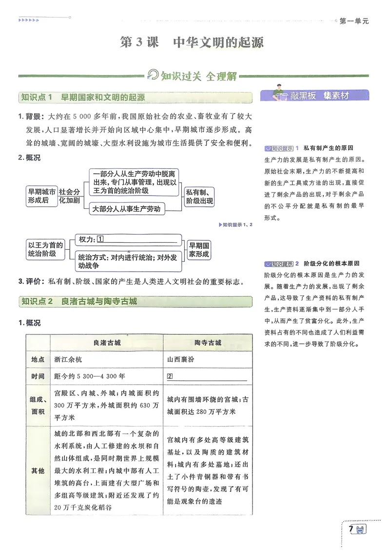 《2025秋初中必刷题历史7年级上册狂K重点_初中全科目同步习题+精品试卷（7-9年级）_25秋初中历史《同步习题+精品试卷》_上册_《初中必刷题》2025秋》第9页预览