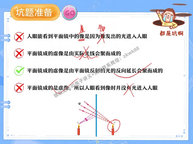 《06.课堂笔记主讲课中笔记_2025初二网课_25初二物理_25初二刘怡物理（作业帮）_秋季下-秋季班A+_课堂笔记》第10页预览