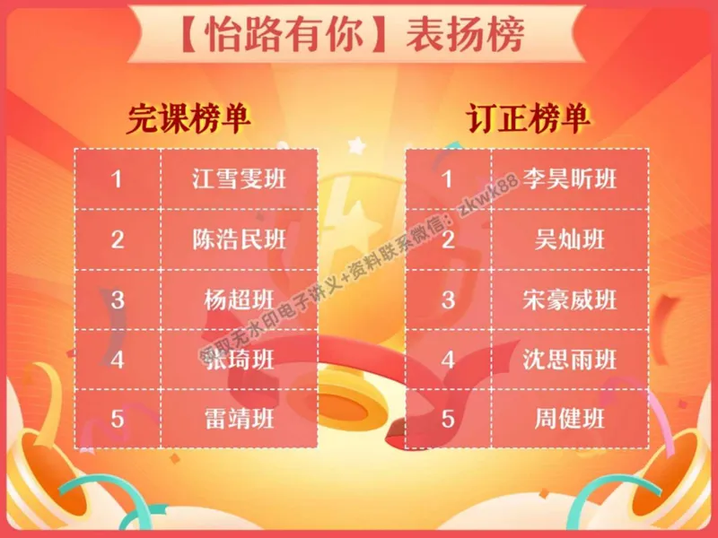 《06.课堂笔记主讲课中笔记_2025初二网课_25初二物理_25初二刘怡物理（作业帮）_秋季下-秋季班A+_课堂笔记》第3页预览