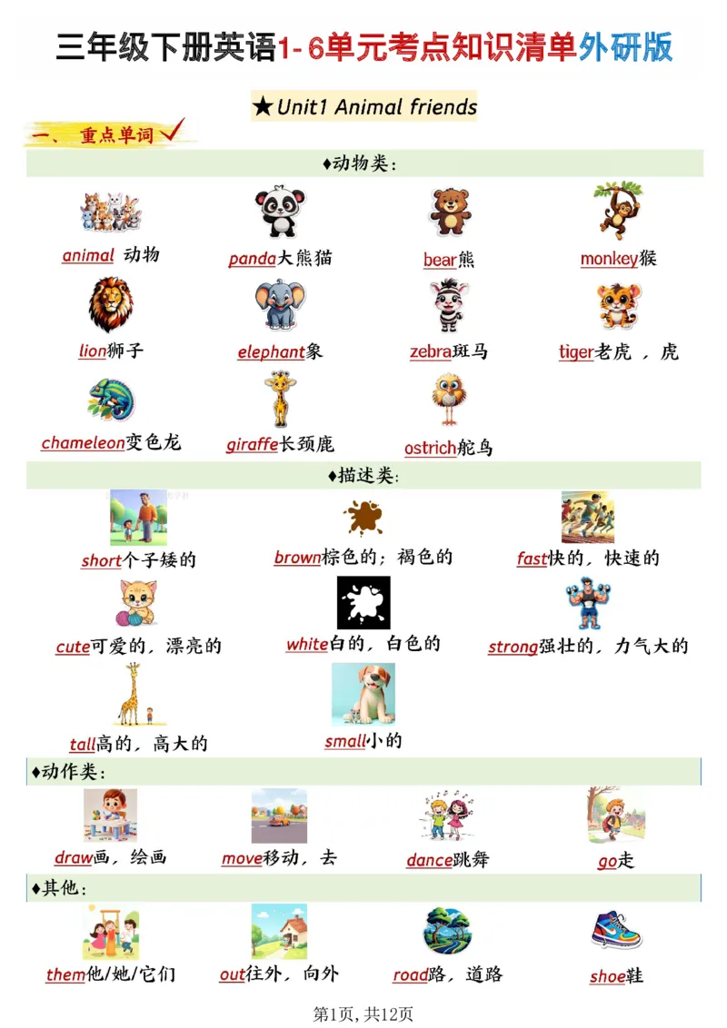 《三年级(下)英语1-6单元考点知识清单《外研版》_赠送2026小学1-6年级资料合集(按需自取)_三年级_10》第1页预览