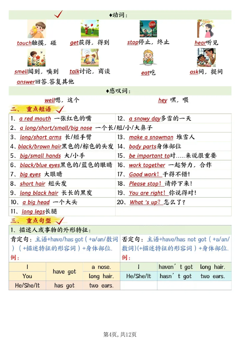《三年级(下)英语1-6单元考点知识清单《外研版》_赠送2026小学1-6年级资料合集(按需自取)_三年级_10》第4页预览