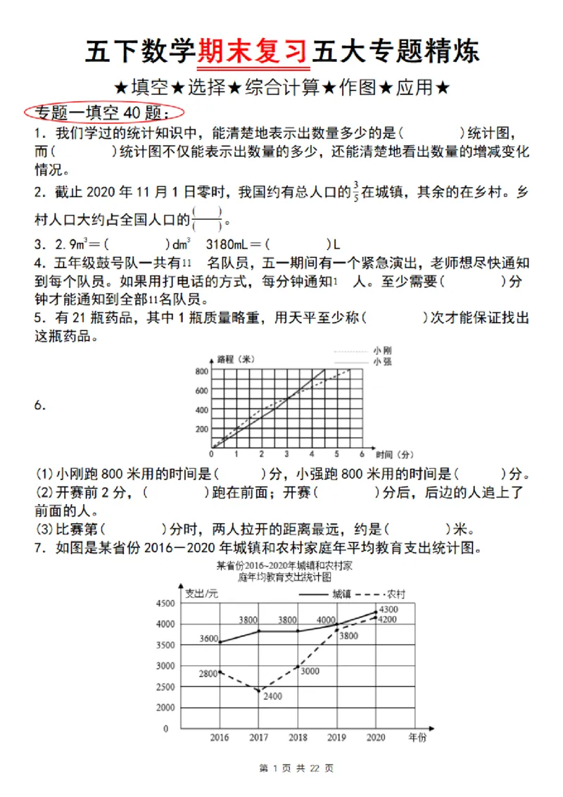 《五年级（下）数学期末复习五大专题精炼（专题一：填空）_赠送2026小学1-6年级资料合集(按需自取)_五年级》第1页预览