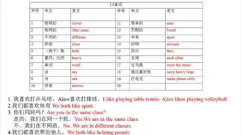 《五年级上英语(沪教牛津版)各单元单词和句子必背默写_赠送2026小学1-6年级资料合集(按需自取)_五年级_五年级上英语(沪教牛津版)各单元单词和句子必背默写》第5页预览