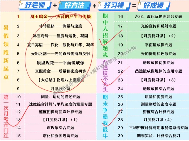《01.课堂笔记主讲课中笔记_2025初二网课_25初二物理_25初二刘怡物理（作业帮）_秋季上-暑假班A+_课堂笔记》第10页预览
