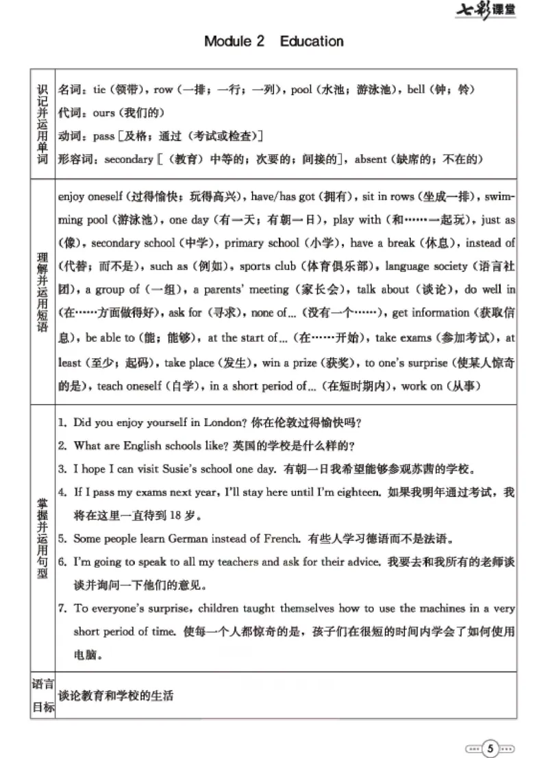 《九年级下册英语外研版预习卡_初中《预习卡》_初中英语_初中英语预习卡（外研版）》第6页预览