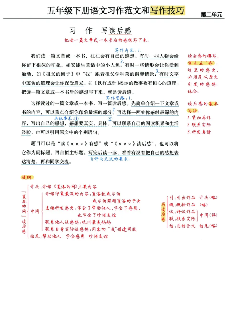 《五年级（下）语文单元习作范文及技巧点拨_赠送2026小学1-6年级资料合集(按需自取)_五年级_五年级（下）语文单元习作范文及技巧点拨》第3页预览