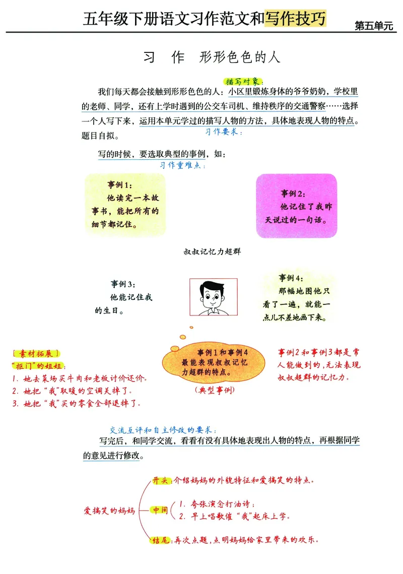 《五年级（下）语文单元习作范文及技巧点拨_赠送2026小学1-6年级资料合集(按需自取)_五年级_五年级（下）语文单元习作范文及技巧点拨》第7页预览