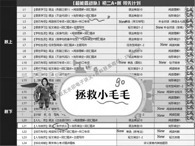 《19.课堂笔记主讲课中笔记_2025初二网课_25初二英语_25初二万雨露英语（作业帮）_秋季下-秋季班A+_课堂笔记》第5页预览