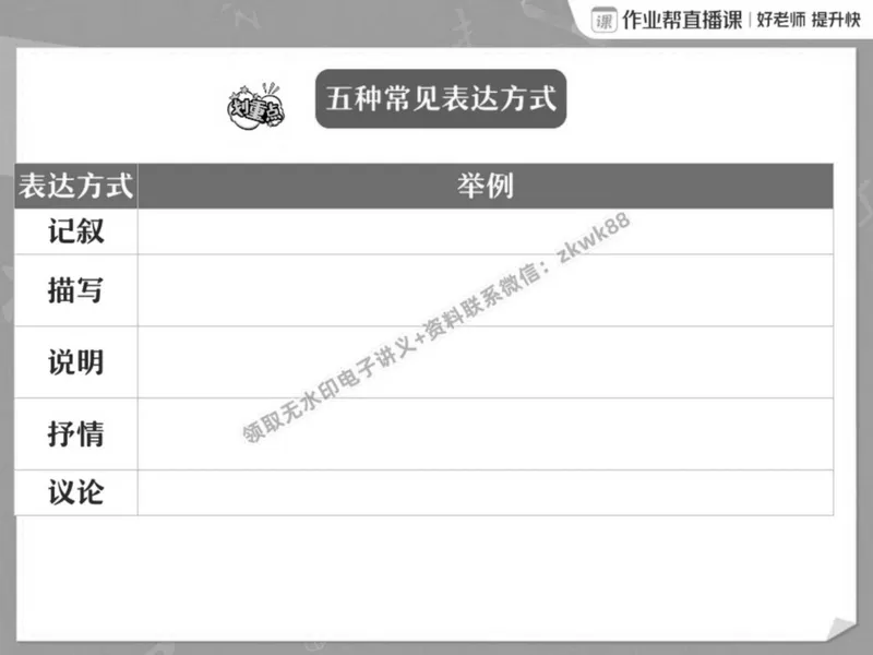 《18.课堂笔记主讲课中笔记_2025初二网课_25初二语文_25初二宋北平语文（作业帮）_春季上-寒假班A+_课堂笔记》第8页预览