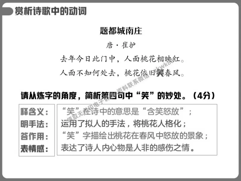 《22.课堂笔记主讲课中笔记_2025初二网课_25初二语文_25初二宋北平语文（作业帮）_秋季下-秋季班A+_课堂笔记》第10页预览