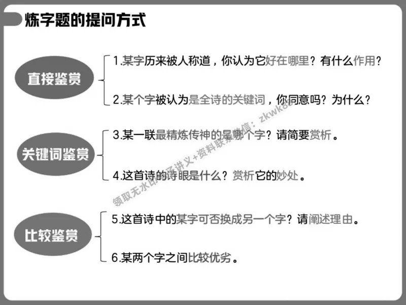 《22.课堂笔记主讲课中笔记_2025初二网课_25初二语文_25初二宋北平语文（作业帮）_秋季下-秋季班A+_课堂笔记》第3页预览