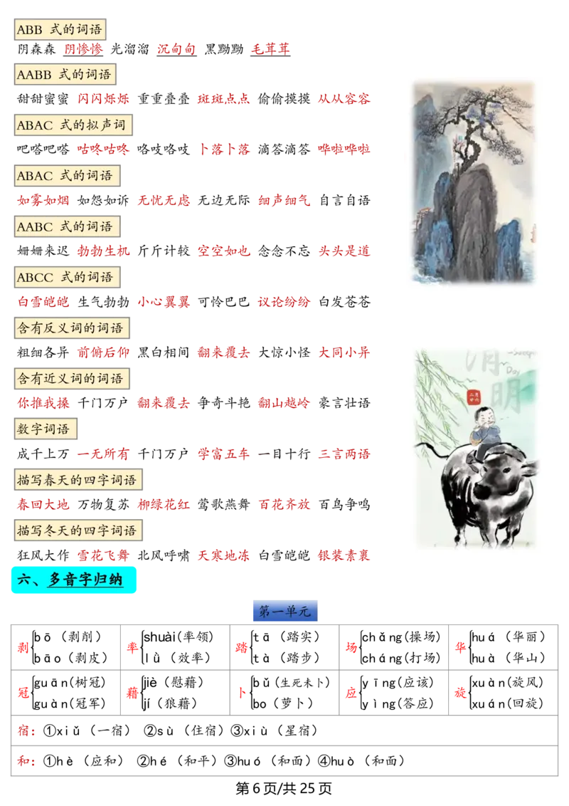 《四年级（下）语文全册重点知识归纳_赠送2026小学1-6年级资料合集(按需自取)_四年级》第6页预览