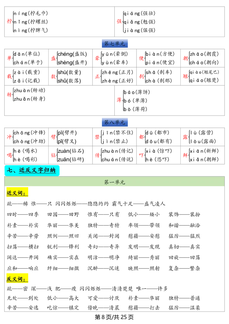 《四年级（下）语文全册重点知识归纳_赠送2026小学1-6年级资料合集(按需自取)_四年级》第8页预览