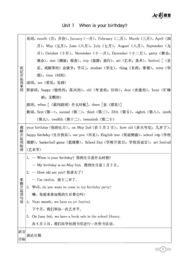 《6b_初中《预习卡》_初中英语_初中英语预习卡（鲁教版）》第2页预览