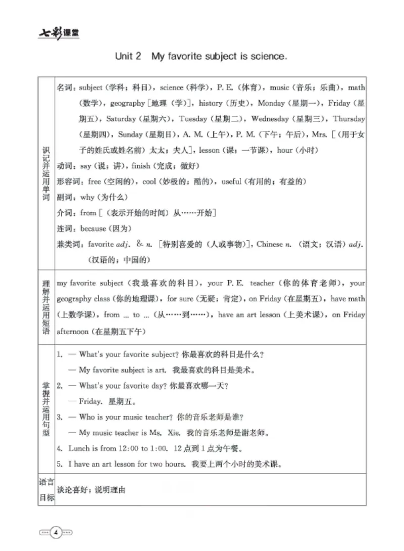 《6b_初中《预习卡》_初中英语_初中英语预习卡（鲁教版）》第5页预览