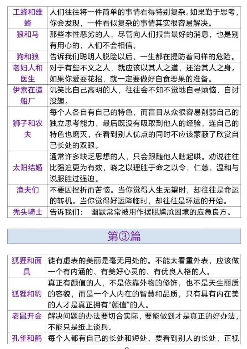 《三年级（下）语文伊索寓言道理_赠送2026小学1-6年级资料合集(按需自取)_三年级》第3页预览